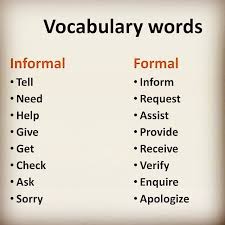 Vocabulary Word Aprender Ingles Vocabulario