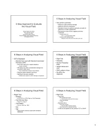 6 Step Approach To Evaluate The Visual Field 6 Steps In