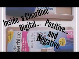 Inside A Negative And Positive Clearblue Digital Week Indicator Not A Sponsored Video Youtube