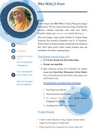 Maybe you would like to learn more about one of these? Menulis Dengan Hati Menulis Tiada Henti Resume Ke 21 Rachmadwidodo S Weblog