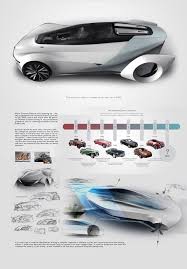 Mg 2025 Concept By Wan Hanlin Future Concept Cars Car Interior Design Sketch Automotive Design