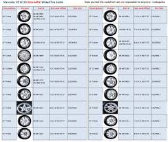 W210 Wheel Information Mercedes Benz Forum