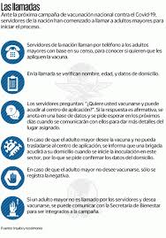 Todos los adultos mayores de 60 años podrán registrar sus datos para que se les asigne día, hora y lugar para la aplicación de la. Ztyzekgugh0szm