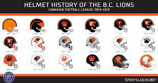 Official facebook page of the bc lions football club. Bc Lions On Twitter Very Cool Thanks For Doing That