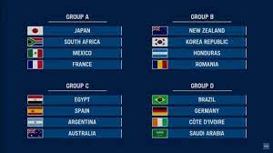 Fútbol en los juegos olímpicos tokio 2021. Asi Quedaron Los Grupos Para Los Juegos Olimpicos De Tokio 2021 Grupo De Mexico En Tokio 2021 Youtube