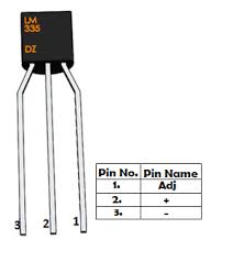 Pin On Electronics Lab