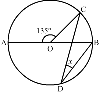A secant line is a line that intersects a circle at exactly 2 points in contrast to a tangent line which is a. If O Is The Centre Of The Circle Find The Value Of X In Each Of The Following Figures Maths 12236919 Meritnation Com