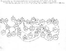 Emily Nora Holbrooks Needham (1874-1957)