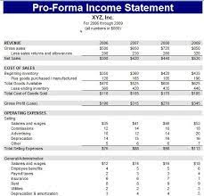pro forma income statement template financial templates balance sheet spreadsheet