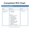 Mtar technologies ipo allotment status online, date & details. Https Encrypted Tbn0 Gstatic Com Images Q Tbn And9gctviop92hh4zqxjgxevpidodstqrmp4k6hhpggxuwm1 Ofeut46 Usqp Cau