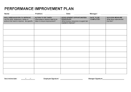Performance Improvement Plan Template 07 Action Plan Template Business Plan Template Free Teaching Plan Templates