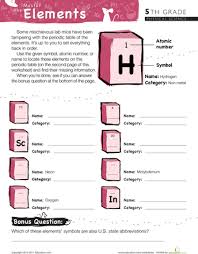 Master The Periodic Table Of Elements 12 Worksheet Education Com Science Worksheets Physical Science Teaching Chemistry