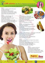Pin On Diet Plan