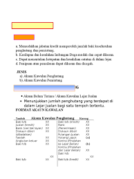 Prinsip akaun ting 4 : Akaun Kawalan Nota