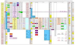 Image result for scroll 1981 2021