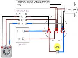 In the question above, i am assuming that this is a new installation, and as i understand. Diagram Squirrel Cage Fan Motor Wiring Diagram For Full Version Hd Quality Diagram For Jsdiagrams Etiopiamagica It