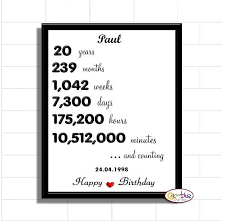 I will never stop putting this in gift posts! Personalised 20th Birthday Sign Printable 20 Years 20th Anniversary Gift 20 Years Of Marriage 20th Anniversary Gifts 20 Year Anniversary Gifts Birthday Sign