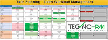If you're like many project using templates in project management (infographic). The Best Resource Allocator Templates To Help Your Team Double Output In 2020