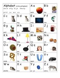 Alphabet Linking Chart Worksheets Teaching Resources Tpt