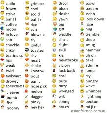 Pin On Emojis