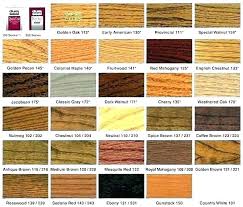 Bona Stain Colors For Floors Hardwood Floor Expert Tom Peter