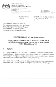 Bank negara malasia kota kinabalu; 3 Senarai Rajah Jadual Perkara Muka Surat Rajah 1 Komponen Utama Portal Kpm 7 Rajah 2 Struktur Tadbir Pdf Document