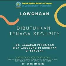 Suroboyo) adalah ibu kota provinsi jawa timur, indonesia, sekaligus kota metropolitan terbesar di provinsi tersebut. Pertanyaan Wawancara Satpam Python