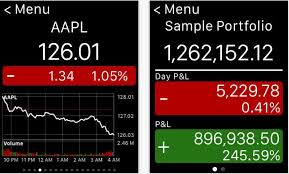 These free stock market apps for android and iphone help you track prices, get alerts, manage your portfolio, and invest better. 6 Best Stock Market Apps For Apple Watch In 2021