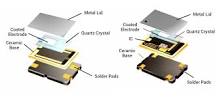 How to Distinguish between Active Crystal Oscillator and ...