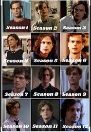 Spencer Reid Throughout The Seasons Criminal Minds Funny Criminal Minds Memes Spencer Reid Criminal Minds
