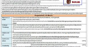 Contoh rpp 1 lembar sma tahun ajaran 2020/2021 akan kami bagikan untuk ibu dan bapak guru yang membutuhkan rpp 1 lembar. Rpp Bahasa Inggris Sma Kelas 10 11 12 Format 1 Lembar Revisi 2020 Guru Baik
