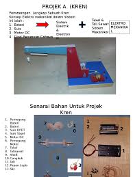 Pada sekolah yang memerlukan bahan projek rbt, hubungi kami. Projek Kren