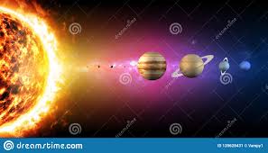 Solar System Planets Diameter Sizes Ratio Of Magnitudes