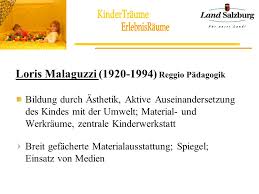 Hallo , ich mache eine weiterbildung . Raumkonzepte Fur Kinder Gestern Heute Morgen Ppt Herunterladen