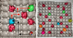 Check spelling or type a new query. Egg Carton Unplugged Coding Activity Teach Your Kids Code