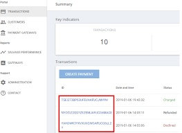 Bukan anda sahaja yang mengalami masalah ini kerana sebenarnya ramai yang menghadapi masalah yang. Why Did My Transaction Decline Help Desk