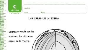 Pypus está ahora en las redes sociales, síguelo y encontrarás las novedades en dibujos para imprimir y colorear. Colorea Las Capas De La Tierra Curriculum Nacional Mineduc Chile