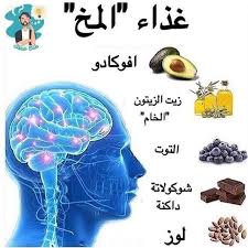 Pin By 14 On معلومات نصائح ووصفات طبيعية Health Facts Food Health Trends Healthy Advice