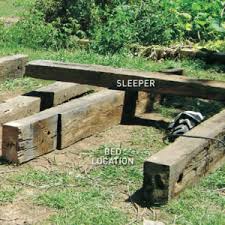 We did not find results for: Build A Raised Garden Bed Australian Handyman Magazine