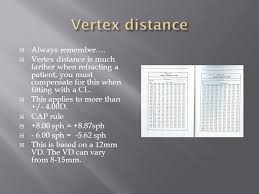 Week 4 Soft Lens Fitting Techniques And Care Ppt Download