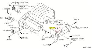 2000 nissan pathfinder fuse box diagram wiring library diagram ford 5 4 heater hose diagr. 2010 Nissan Maxima Engine Diagram 1969 Mustang Wiring Diagram Free Bege Wiring Diagram