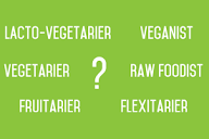 Wat is een Vegetariër. Flexitariër, Veganist? | ProVeg Nederland
