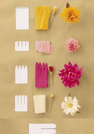 Evde Kediler Icin Kartondan Koltuk Yapimi Resimli Anlatim Makalepark Com Quilling Tasarimlari Kagit Cicek Kumas Cicek