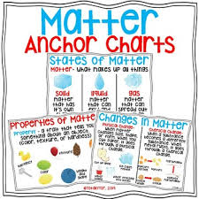 Matter Anchor Charts
