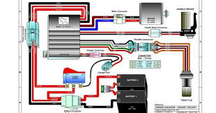 This also works when the power switch does not illuminate. Wiring Diagram For Electric Scooter Http Bookingritzcarlton Info Wiring Diagram For Electric Scooter Electric Bike Kits Electric Bike Electric Scooter