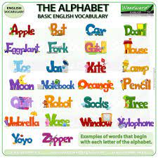 Go to the respective page to learn the materials therein to enrich your knowledge of that particular letter. What Begins With The Letter Woodward English