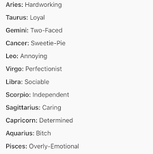 Birth Signs And Months Zodiac Signs Month Zodiac Signs Months Cancer Horoscope Zodiac Signs
