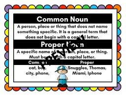 common vs proper noun anchor chart