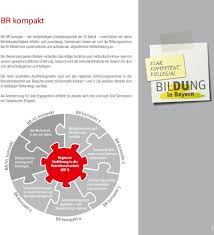 This site uses cookies to improve your experience and deliver personalised advertising. Arbeitsvertraggesetze Entwurf What Kind Of Decorations Can I Use For International Labor Orders Decorations And Medals Of The Socialist Federal Republic Of Yugoslavia Wikipedia Which Of The Following Is An Advantage