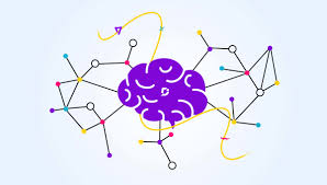 Building a Successful Knowledge mapping within Knowledge management